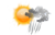 Météo Saint Sorlin d'Arves