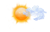 Météo Aiguilles