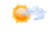 Météo Chamonix