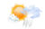 Météo Crans Montana