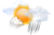 Météo Xonrupt-Longemer