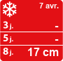 M&eacute;t&eacute;o Les Contamines - Montjoie - la m&eacute;t&eacute;o Skipass