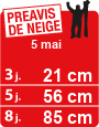 Météo Val d'Isère - la météo Skipass