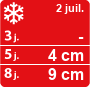 Météo Val d'Isère - la météo Skipass