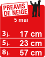 Météo Val Thorens - la météo Skipass